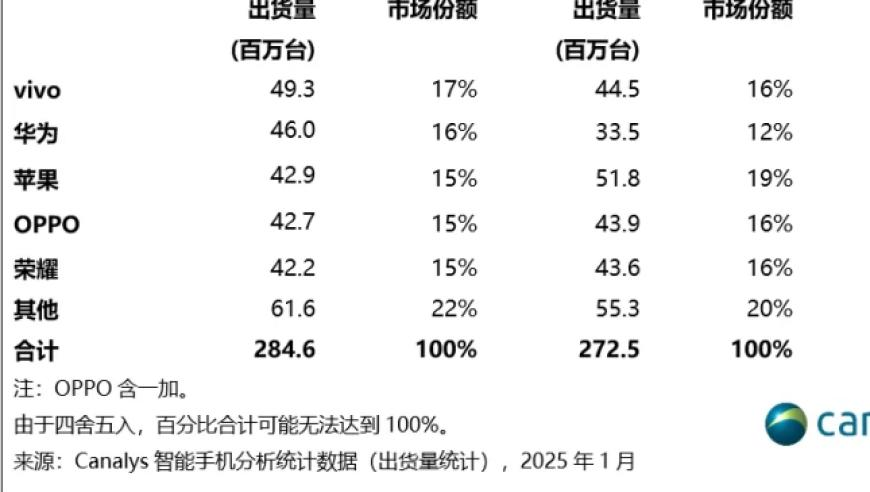 管家婆一码一肖资料官家婆一马一肖资料,决策资料解释落实_公测版V13.42